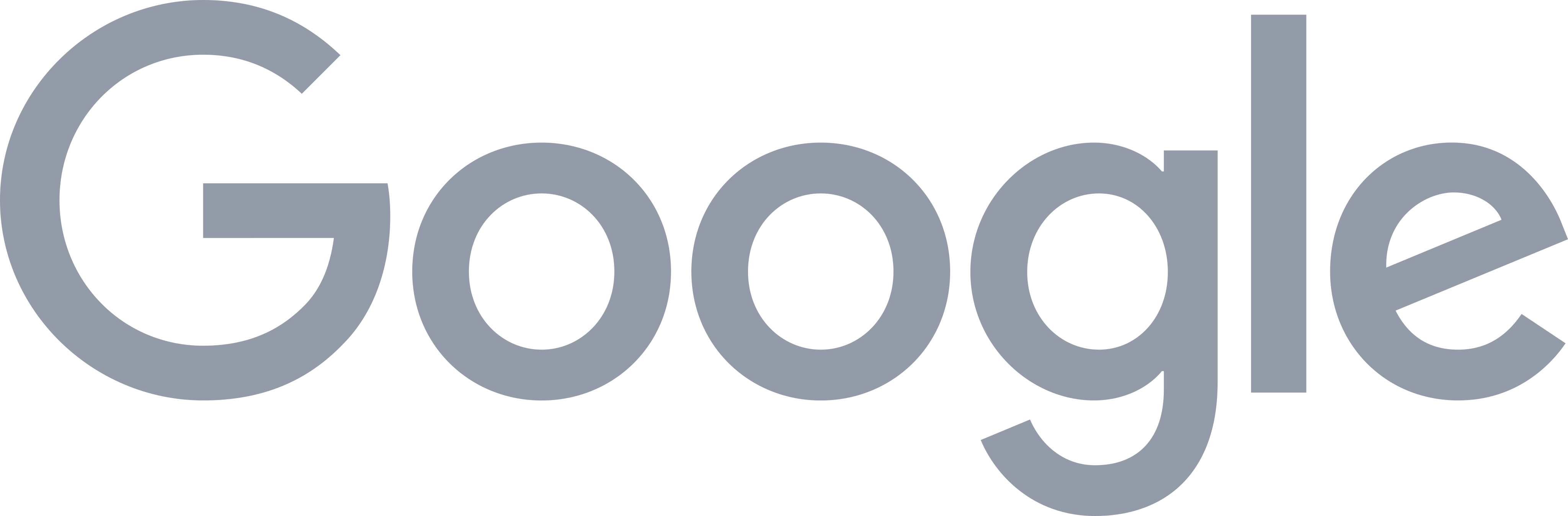 Avis clients Google sur IDOMYOU